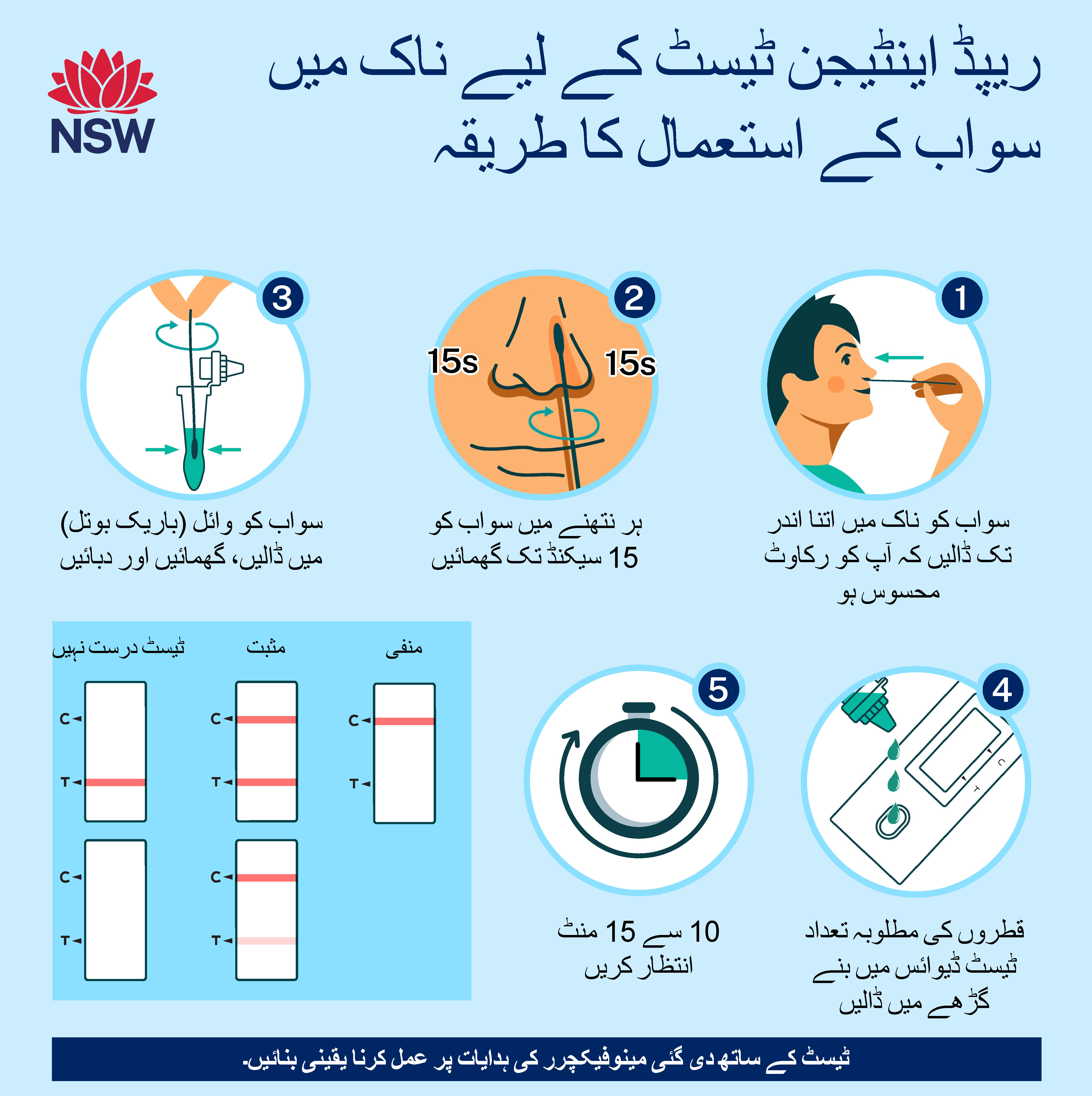 Ewig Orthodox Australien Mask Meaning In Urdu Wei Beschwichtigen Fahrkarte