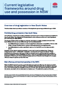 Current legislative framework around drug use and possession in NSW