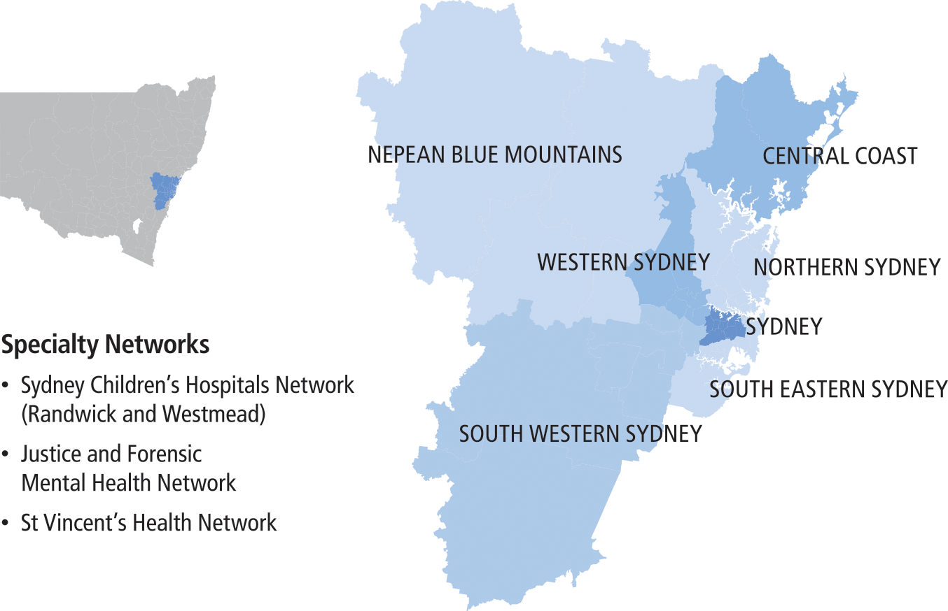 Local Health Districts