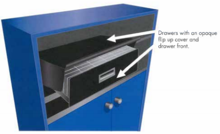 Drawers with an opaque flip up cover and drawer front